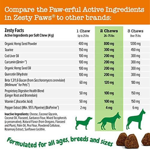 Zesty Paws Allergy Immune Soft Chews + Hemp Seed for Dogs - with Curcumin, Cod Liver Fish Oil, Beta Glucan, Vitamin C & Quercetin - Supports Dog Immune System Function + Seasonal Allergies - 90 Chews