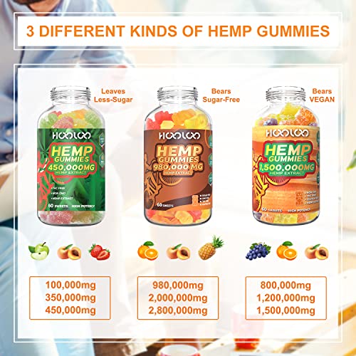 HOOLOO Hemp Sleep Gummies Vegan High Potency Hemp Oil Infused 800,000mg - 120ct Fruity - Hemp Gummy Bears for Bedtimes, Focus, Calm - Made in USA