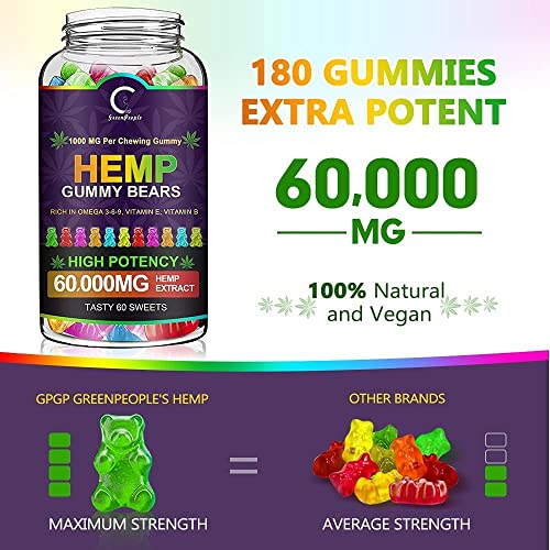 GPGP Greenpeople (3 Pack) Hemp Gummies 60,000mg Extra Strength -180ct - 100% Natural Hemp Oil Infused Gummies, Promotes Focus Calm, Sleep and Calm Mood