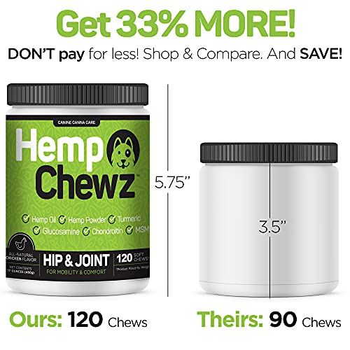 Hemp Chewz Hip & Joint Supplement for Dogs with Organic Hemp Oil, Hemp Seed Powder, Glucosamine + Chondroitin, Turmeric, MSM, Green Lipped Mussel