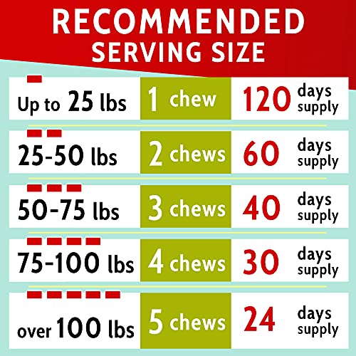 PawfectChew Hemp + Glucosamine Treats for Dogs - Made in USA Hip & Joint Supplement w/Hemp Oil Chondroitin MSM Turmeric - Natural Pain Relief - All Breeds Sizes - 120 Soft Chews