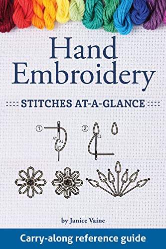 Hand Embroidery Stitches Reference Guide