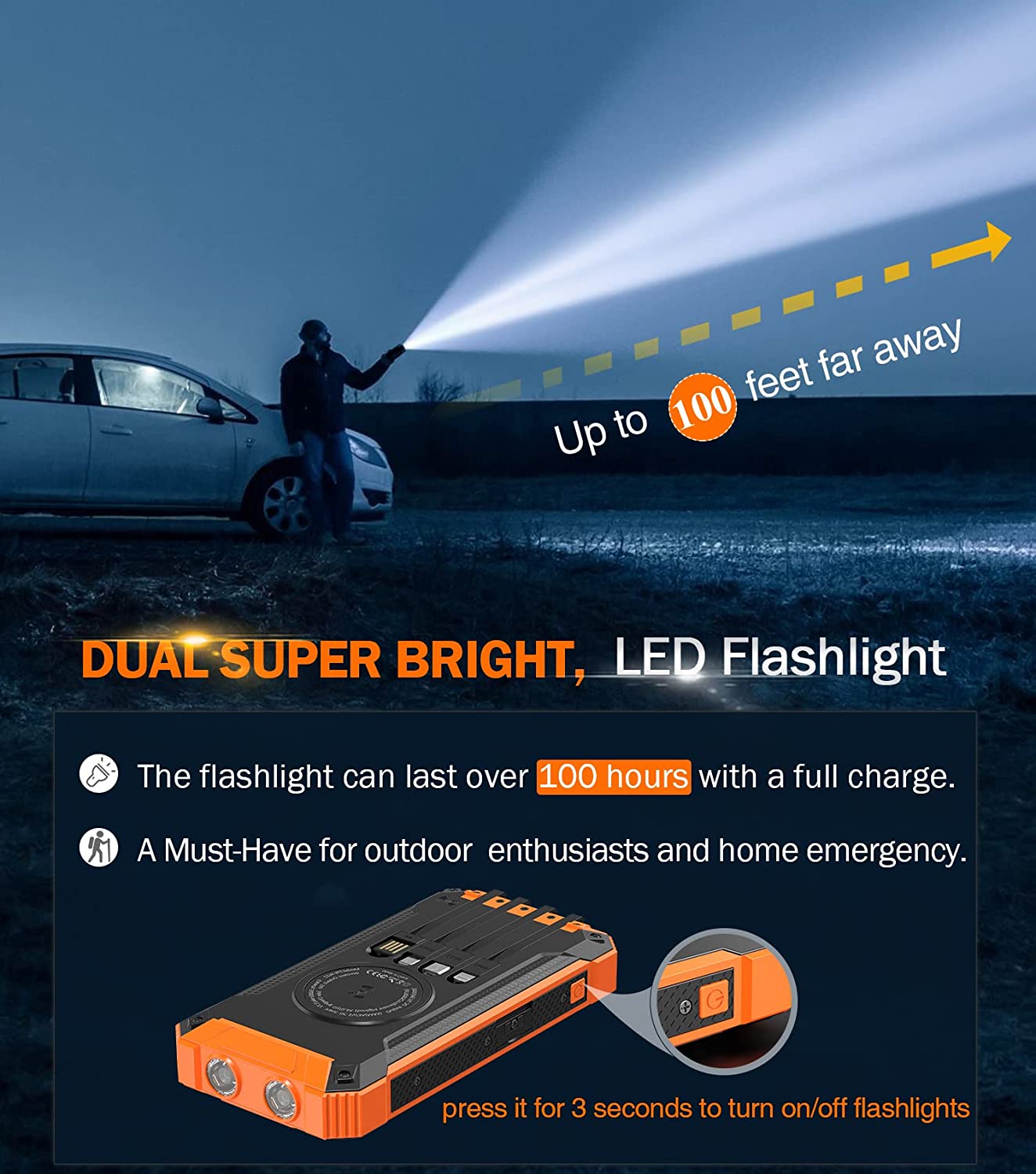 36000mAh Solar Power Bank with Wireless Charger & Flashlights