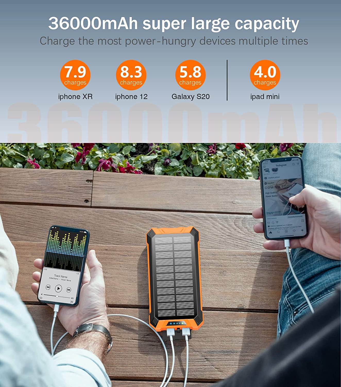 36000mAh Solar Power Bank with Wireless Charger & Flashlights