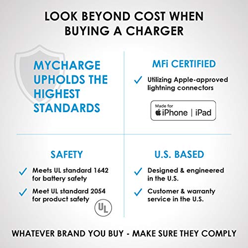 myCharge Portable Charger for iPhone - 10050 mAh