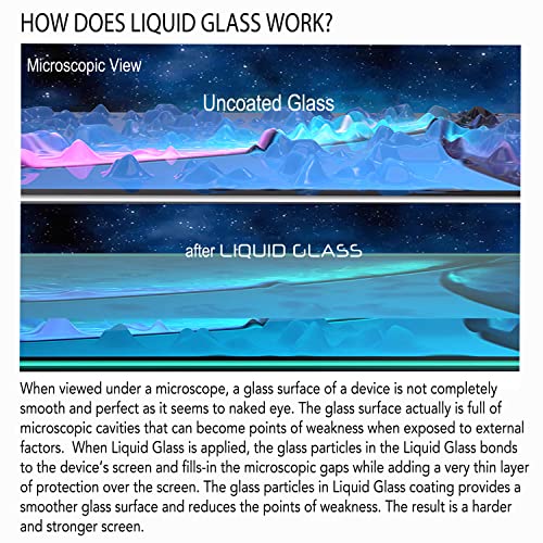 Universal Nano Screen Protector for Phones, Tablets, Smart Watches