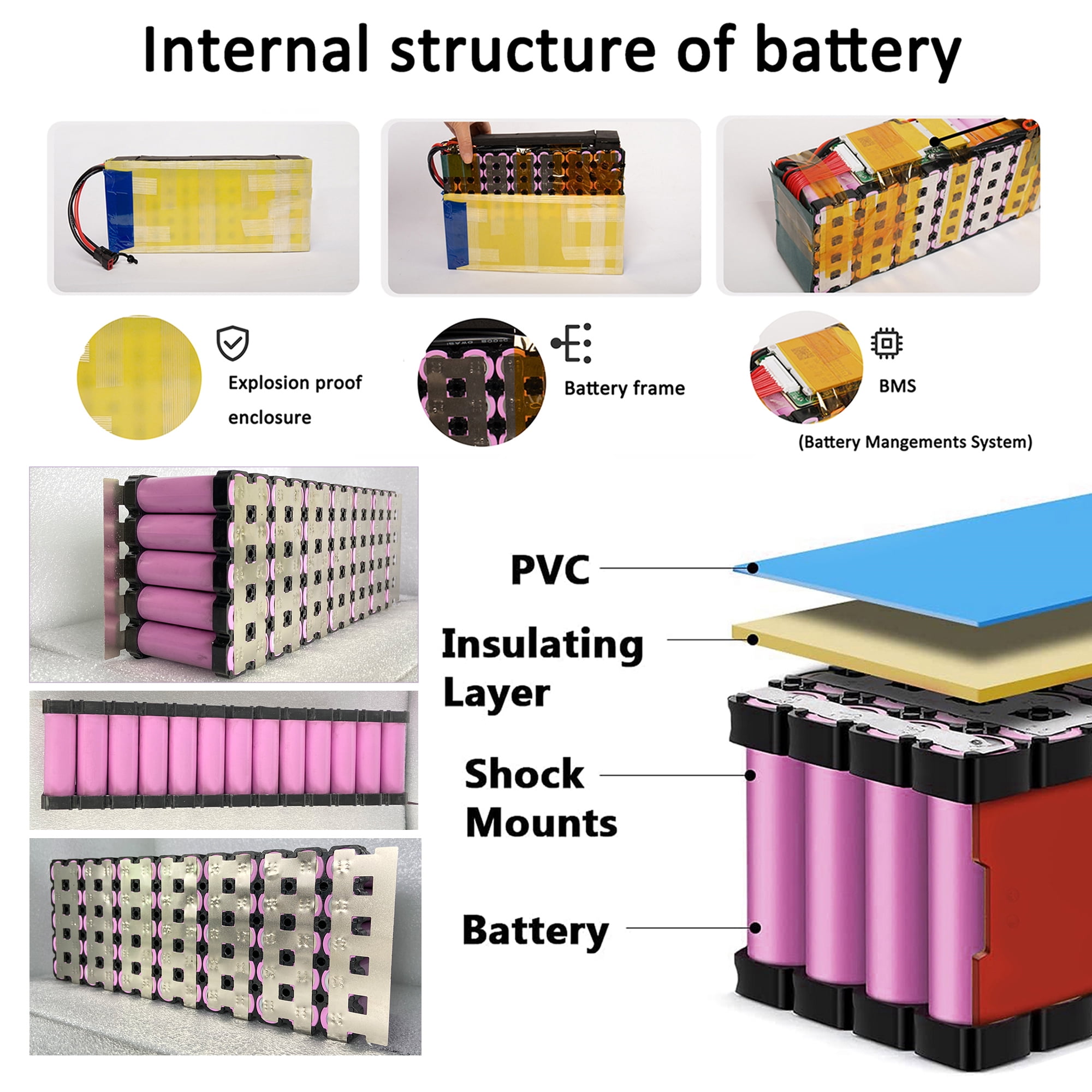48V 14Ah Lithium Battery for 750W eBike Motor