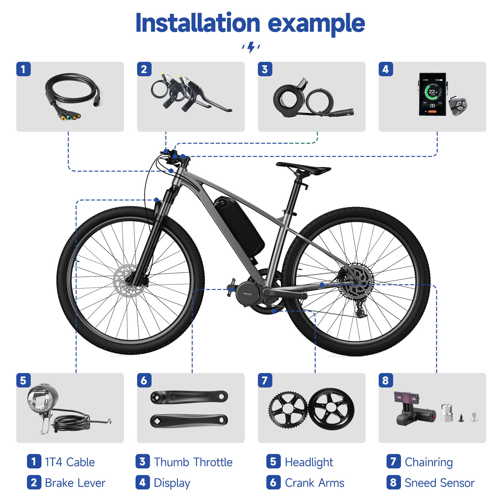 Bafang 48V750W Mid Drive eBike Conversion Kit
