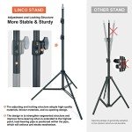 Linco Photo Video Studio Lighting Kit with Backdrops