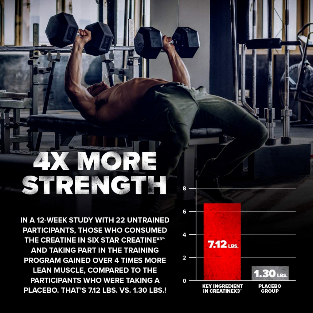 Fruit Punch Amino Acid Powder with Creatine