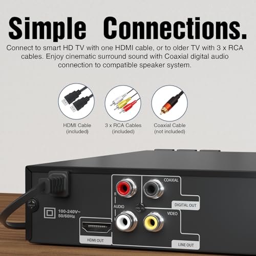 MEGATEK Region-Free DVD Player with HDMI & CD Player