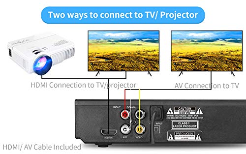 Tojock DVD Player with HD 1080p Up-Conversion
