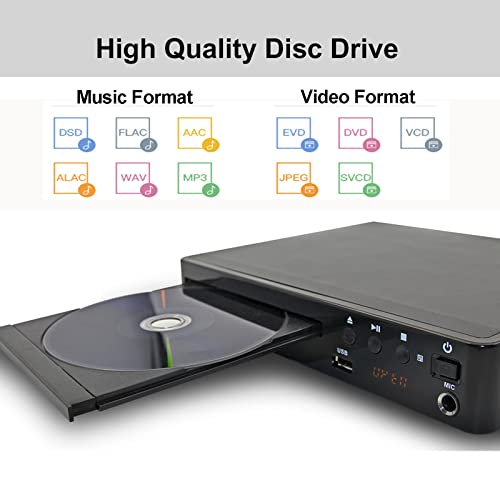 LONPOO DVD Player with HDMI and Microphone Port