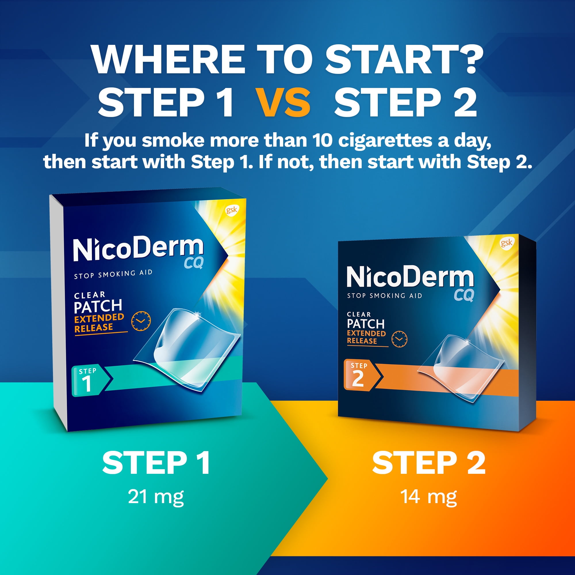 Nicoderm CQ Step 1 Nicotine Patches, 21mg, 14ct