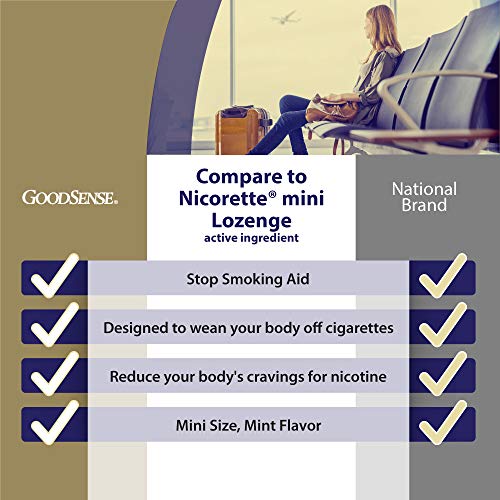 Mint Nicotine Lozenge, 4mg, Stop Smoking Aid, 81 Count