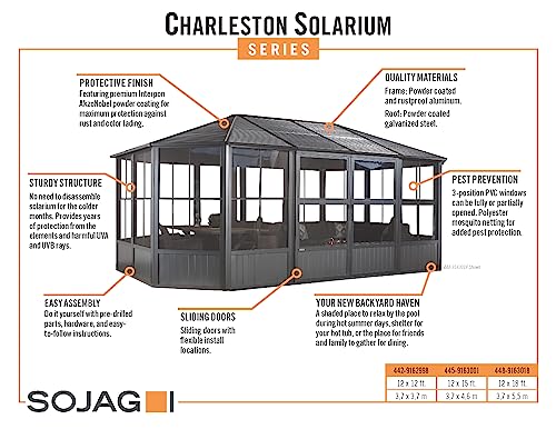 Sojag 12' x 18' Aluminum Solarium with Mosquito Net