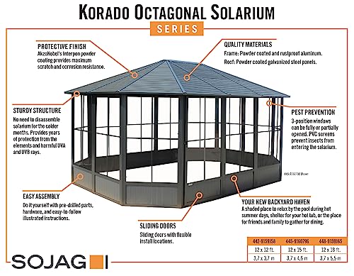 Sojag Korado 12x12 ft. Outdoor Solarium