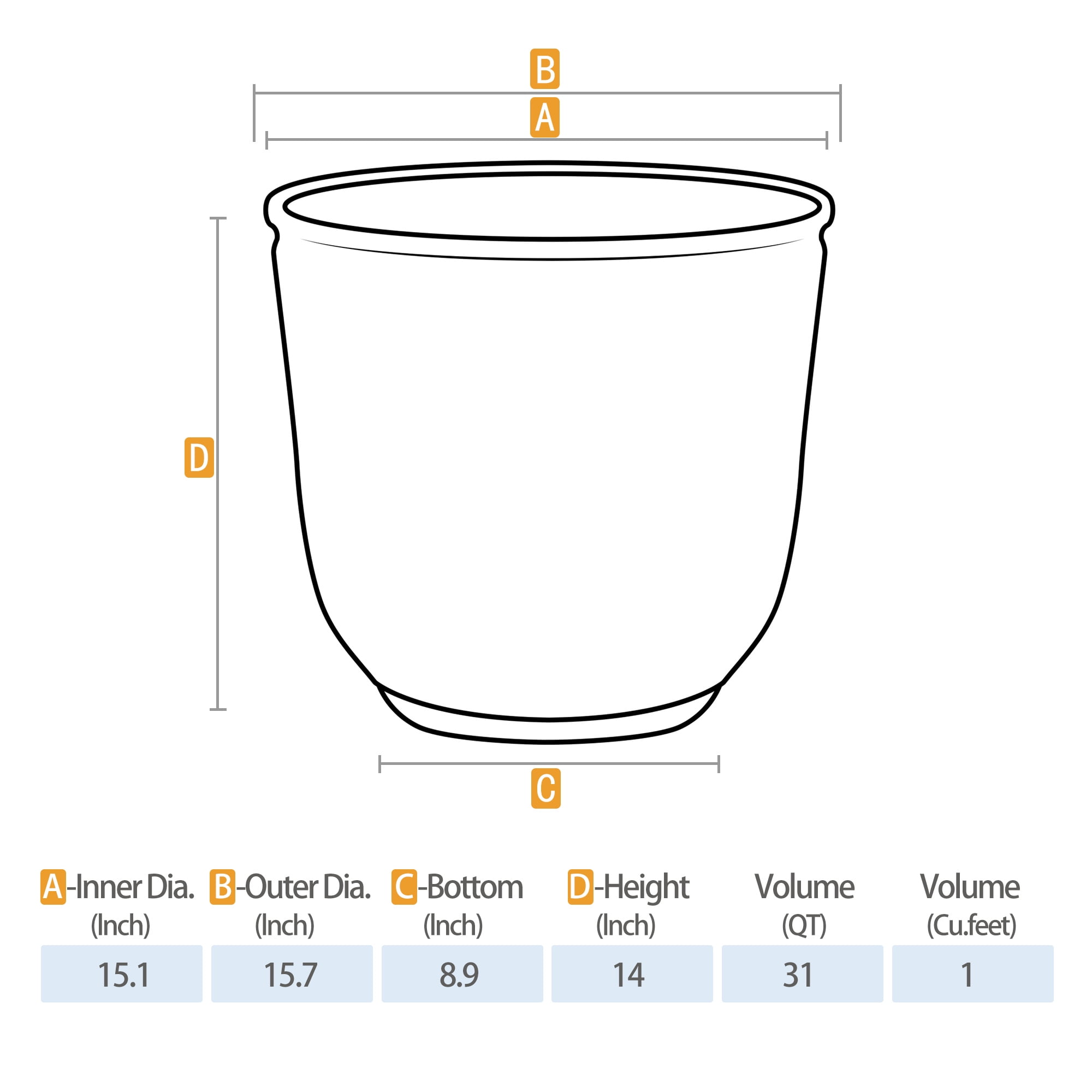 Light Blue Kamala Resin Planter for Outdoor Decor