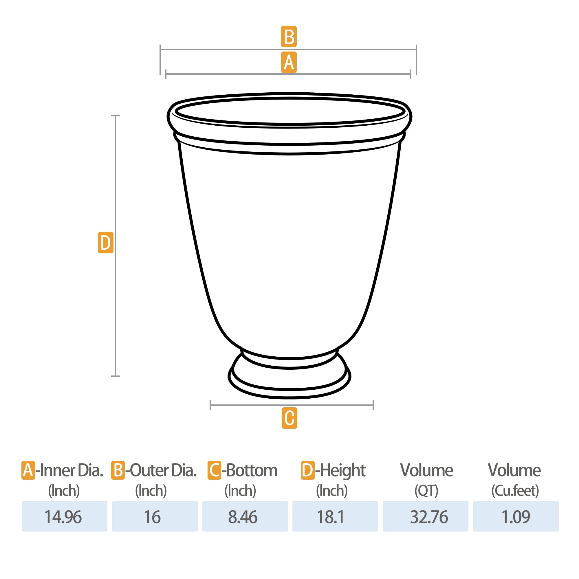 Ember Gray Resin Planter by Better Homes & Gardens