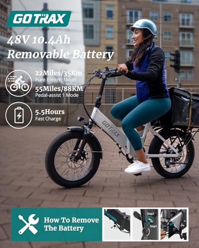 Gotrax F2 20" Folding eBike - 55 Miles