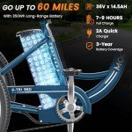 MOPHOTO Electric Trike: 7 Speeds, 350W, 3 Wheels