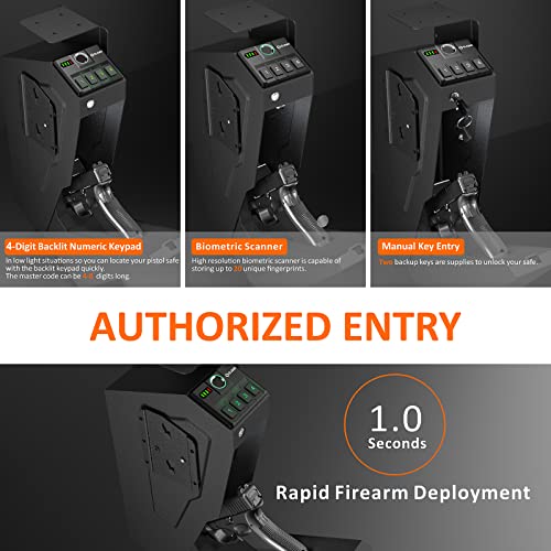 Mounted Pistol Safe with Biometric Lock