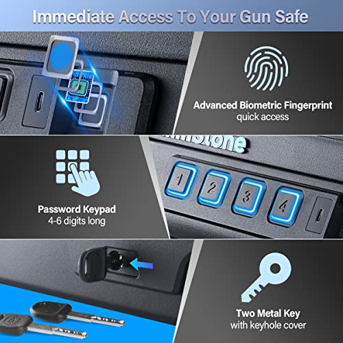 Biometric Pistol Safe - Glimstone