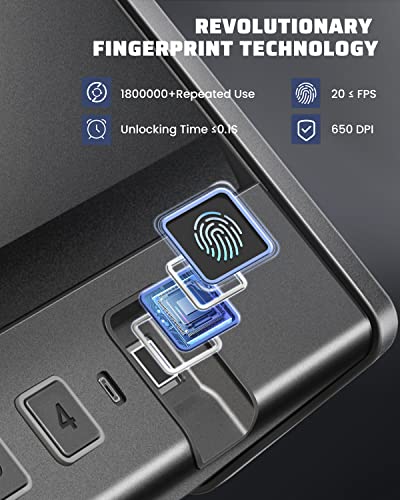 Biometric Pistol Safe for Quick Access and Portability