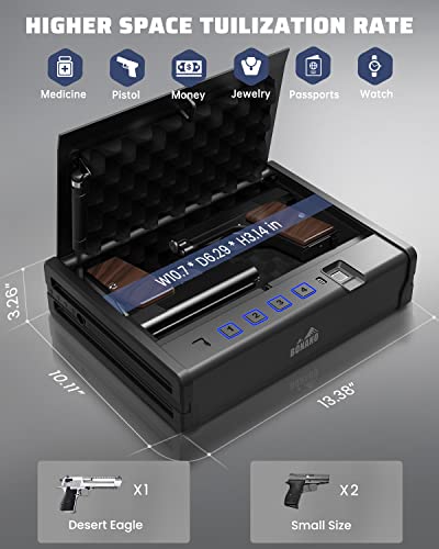 Biometric Pistol Safe for Quick Access and Portability