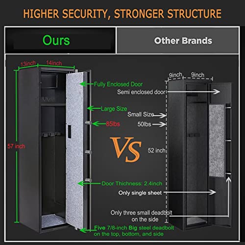 Large Gun Safe with Quick Access and Silent Mode