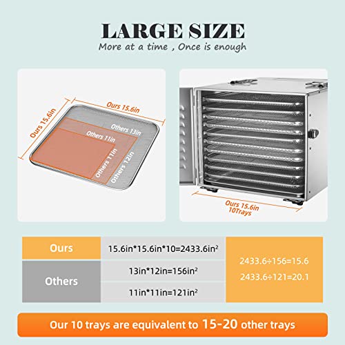 Stainless Steel 10-Tray Food Dehydrator with Timer