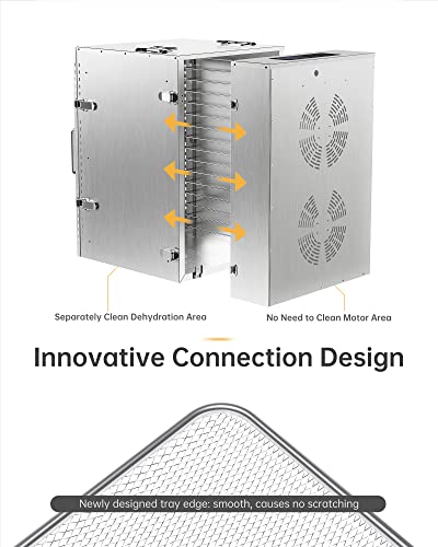 ROVRAk 16-Tray Commercial Food Dehydrator