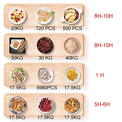 20 Tray Electric Food Dehydrator with Timer & Temperature Control