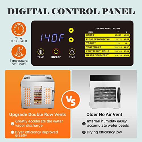 Stainless Steel 10-Tray Food Dehydrator with Timer