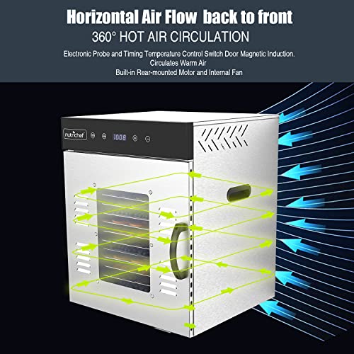 NutriChef Stainless Steel Food Dehydrator - 1000W, 14 Shelf