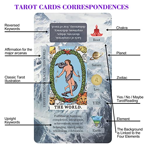 XSYLOHXL Beginners Tarot Deck Set with Meanings