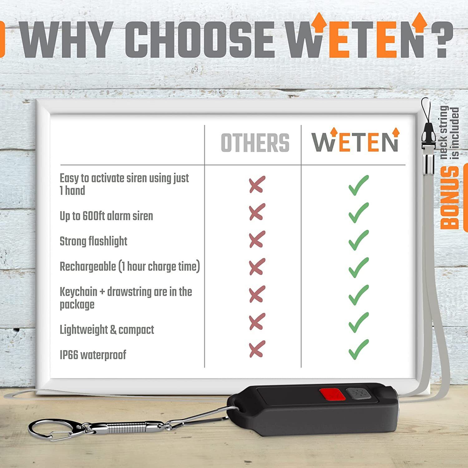 Women's Emergency Defense Alarm with LED Light