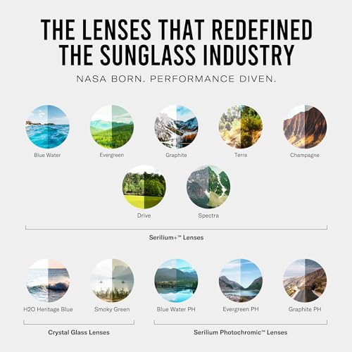 Revo Polarized Sunglasses with UV Filter and Blue Lens