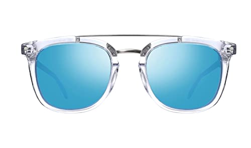 Revo Atlas Sunglasses: Polarized UV Filters, Blue Lens