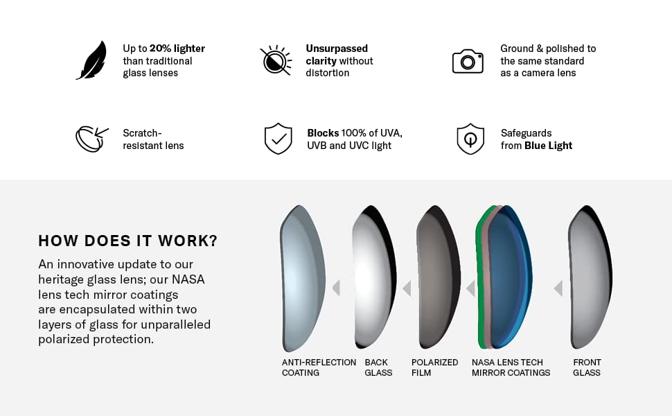 Revo Atlas Sunglasses: Polarized UV Filters, Blue Lens