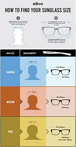 Revo Jett Sunglasses: Polarized, UV Filters, Semi-Rimless Frame