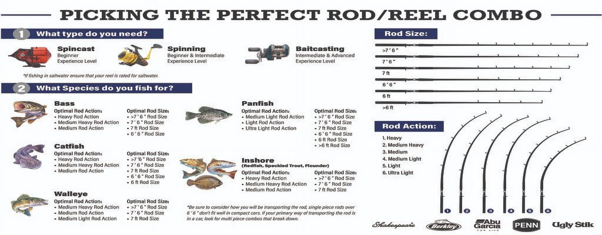 Shakespeare Excursion Spinning Rod