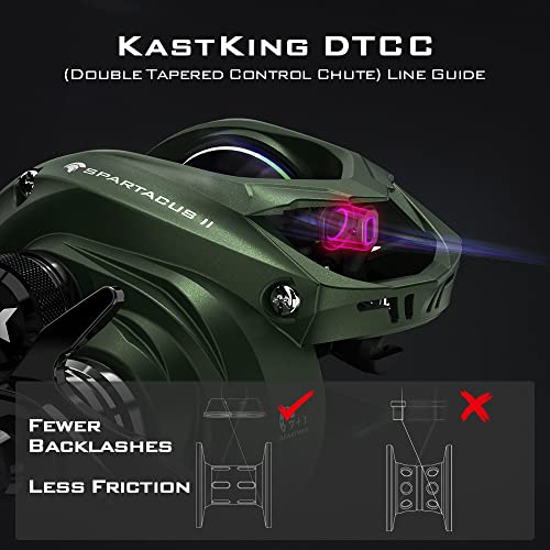 KastKing Spartacus II Baitcasting Reel - Stryker Green