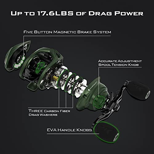 KastKing Spartacus II Baitcasting Reel - Stryker Green
