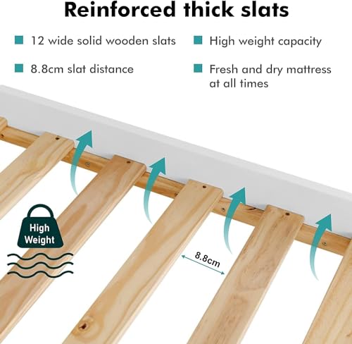 Blisswood 3ft Single Bed Frame, Wooden Bed Frame Solid Pine Wood Bed Frames Bedroom Furniture For Adults Kids Girls Bed Frame Headboard And Low Foot (98 X 197cm, White)