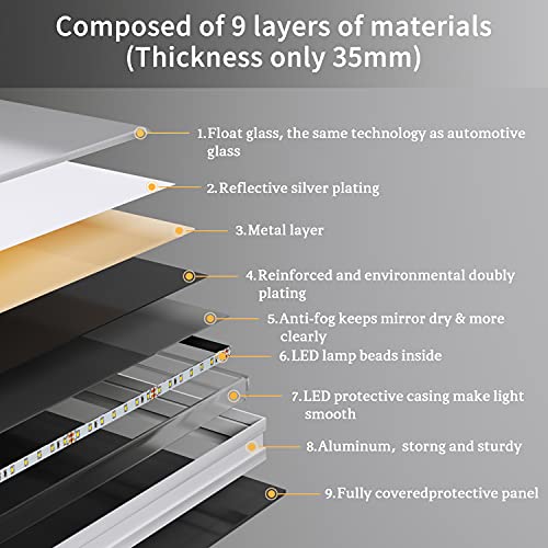 Dripex Bathroom Mirror with LED Lights, 500 * 700 MM Illuminated Backlit Wall Mounted Vanity Mirror Dimmable Switch 3 Colors and Demister Pad, Horizontal/Vertical