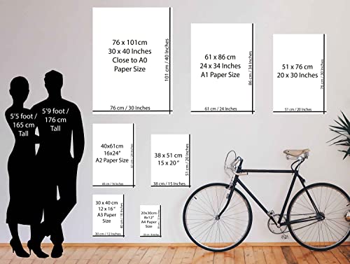 Artley Prints Portrait Personalised Canvas With Photos Custom Prints on Canvas Wall Art Pets, Baby, Wedding Pictures 30 x 20cm (12 x 8 inches) A4