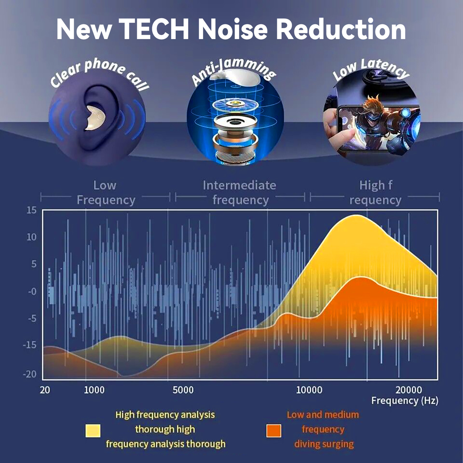 Dancing Cactus Toy Plays 120 Songs & Talks