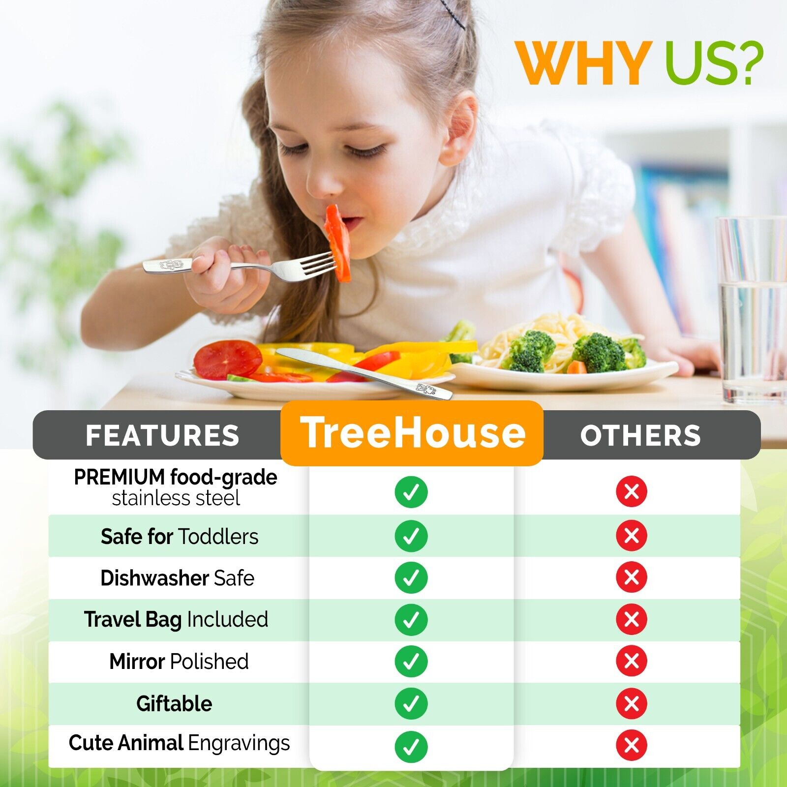 Stainless Steel Toddler Utensil Set (9PCS)