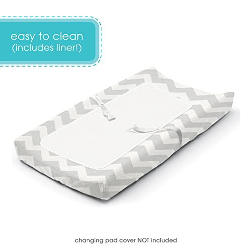 Summer Contoured Changing Pad Set